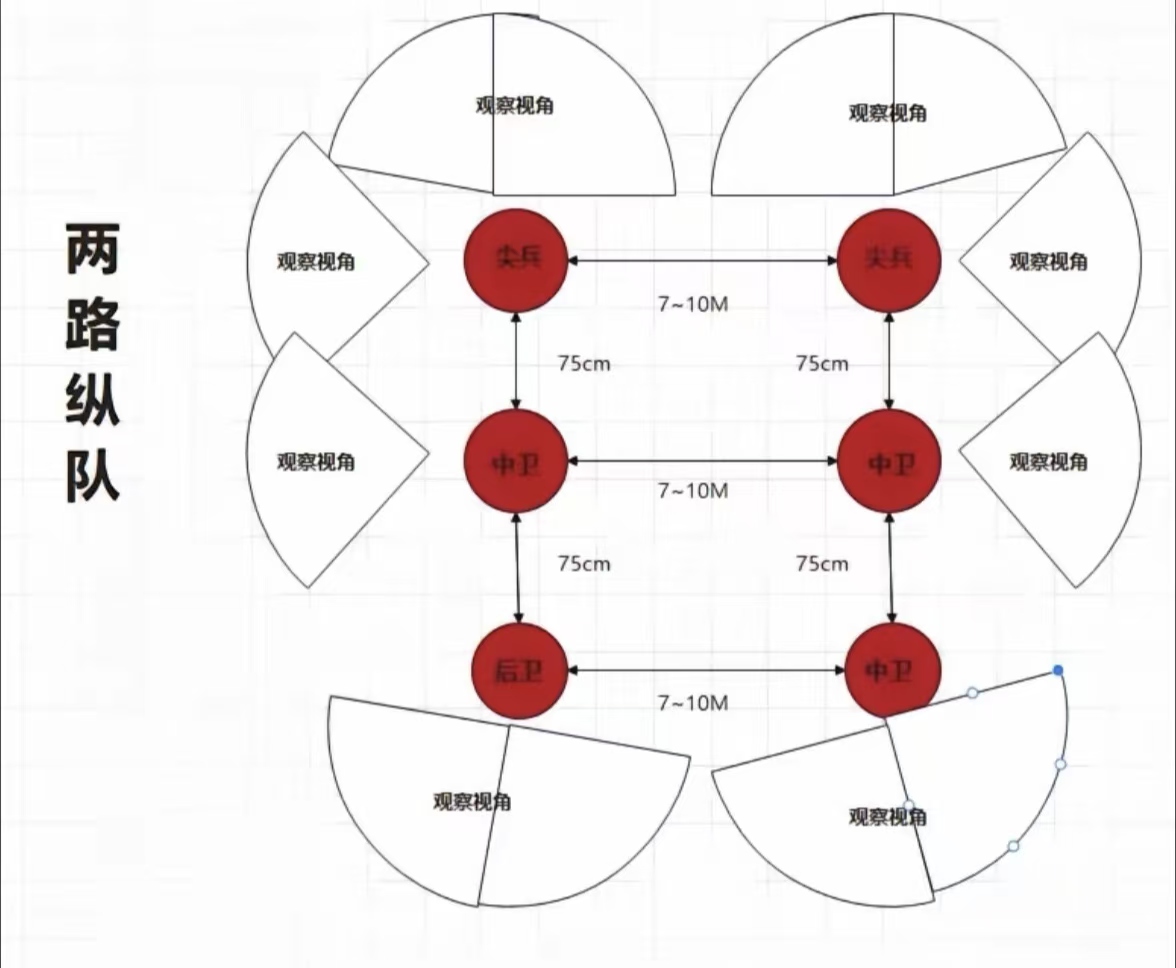 历史战役图片