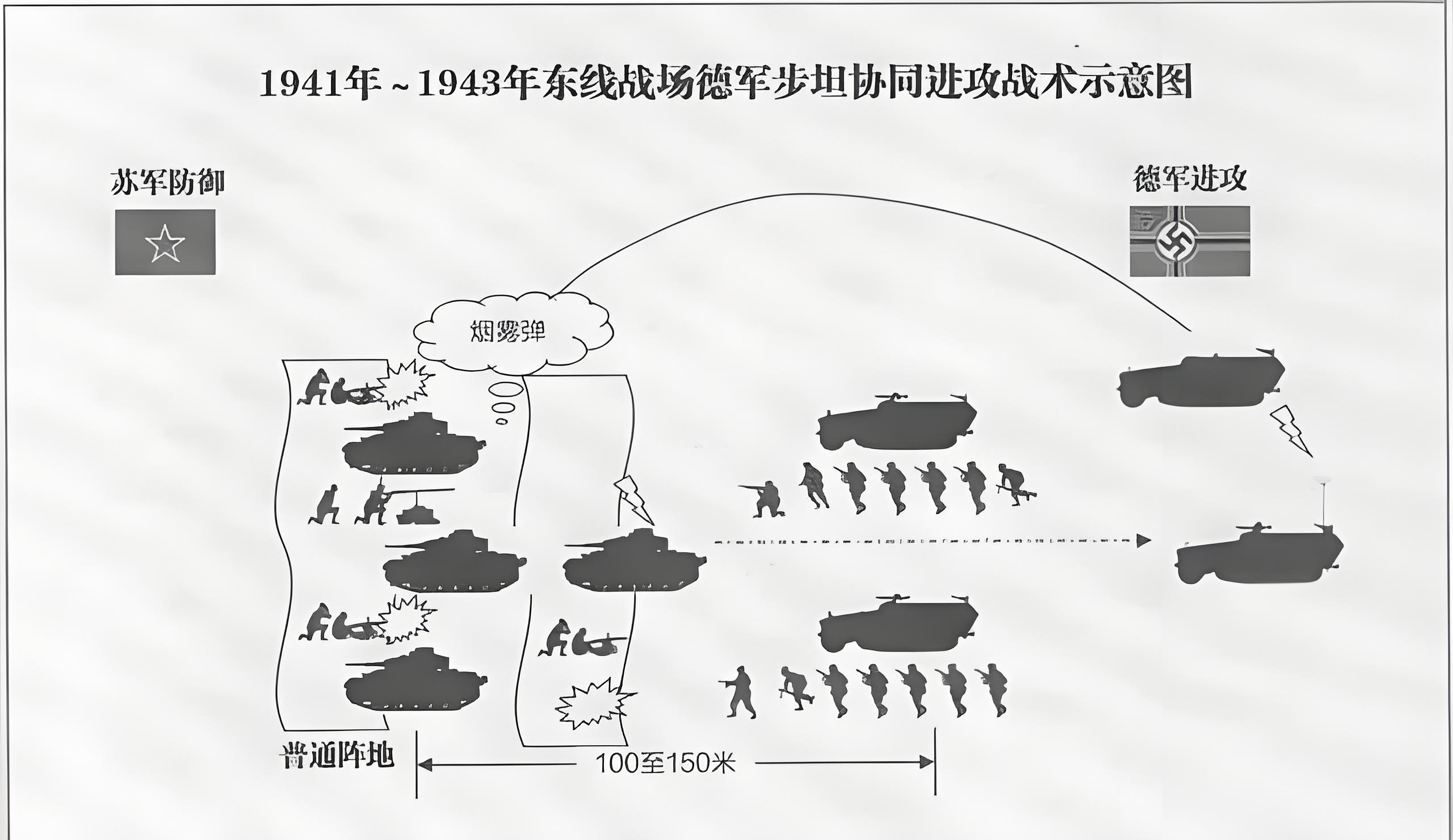历史战役图片